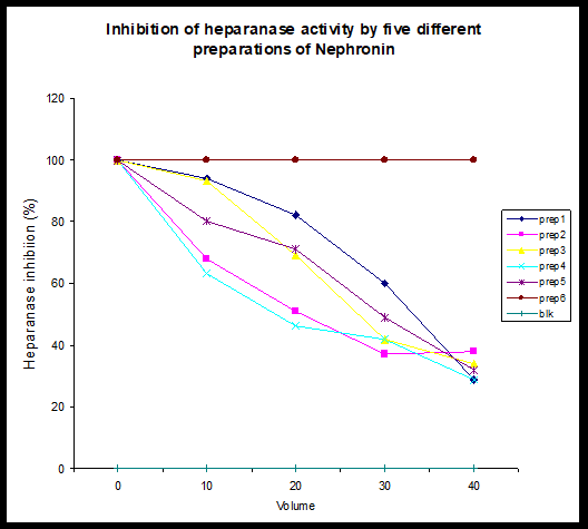 biomedres-openaccess-journal-bjstr