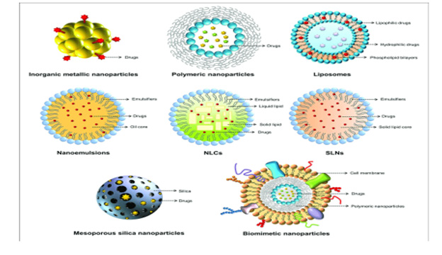 biomedres-openaccess-journal-bjstr