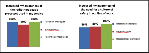 biomedres-openaccess-journal-bjstr