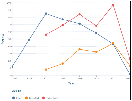 biomedres-openaccess-journal-bjstr