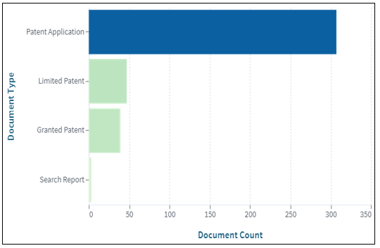 biomedres-openaccess-journal-bjstr