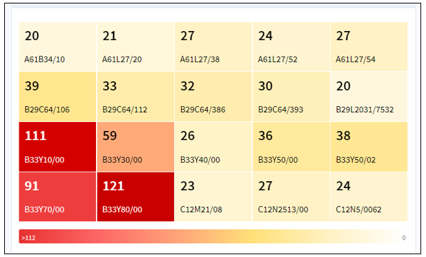 biomedres-openaccess-journal-bjstr