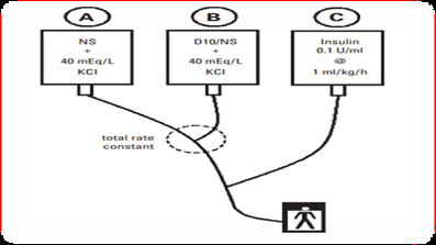 biomedres-openaccess-journal-bjstr