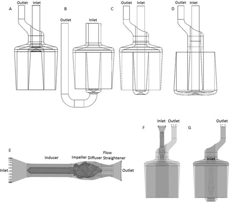 Click here to view Large Figure 2 biomedres-openaccess-journal-bjstr