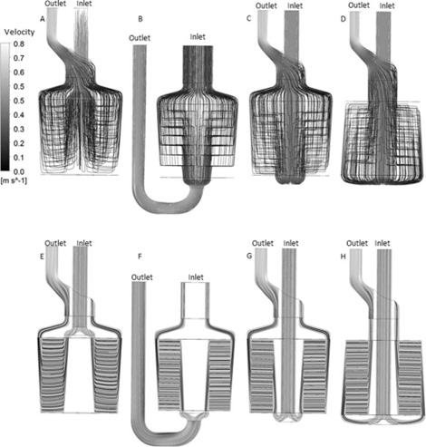Click here to view Large Figure 5 biomedres-openaccess-journal-bjstr