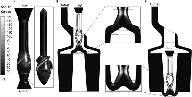 Click here to view Large Figure 9 biomedres-openaccess-journal-bjstr