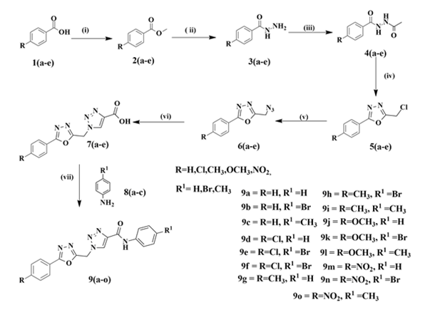 Click here to view Large Figure 1 biomedres-openaccess-journal-bjstr