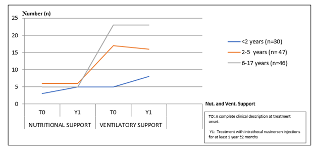 Click here to view Large Figure 6 biomedres-openaccess-journal-bjstr