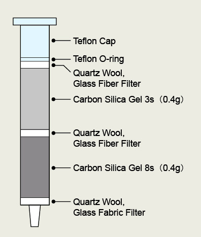 Click here to view Large Figure 15 biomedres-openaccess-journal-bjstr