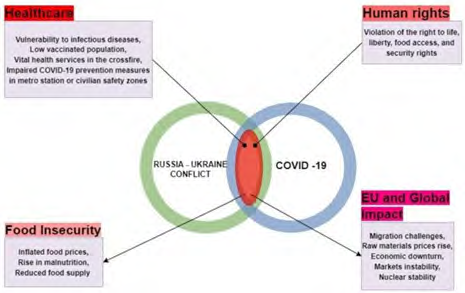Click here to view Large Figure 2 biomedres-openaccess-journal-bjstr