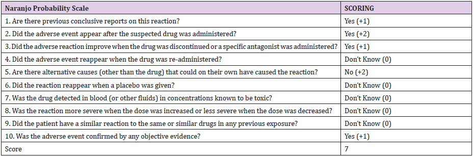 biomedres-openaccess-journal-bjstr