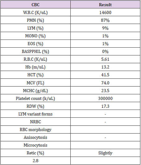 biomedres-openaccess-journal-bjstr