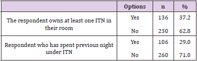 biomedres-openaccess-journal-bjstr