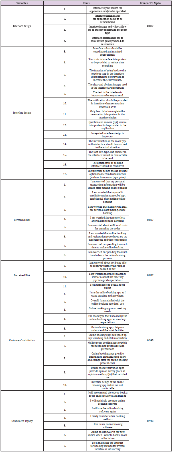 biomedres-openaccess-journal-bjstr